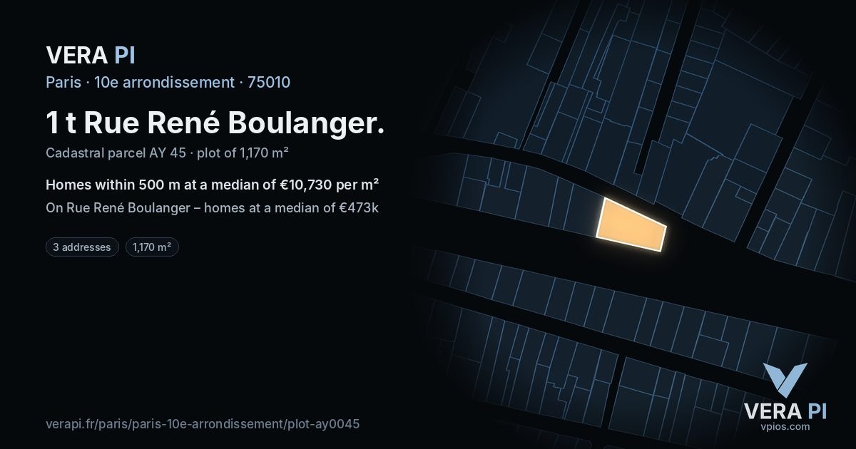 1 t Rue René Boulanger, 10e arrondissement at night – the plot lit, the parcels around coloured by the prices near them