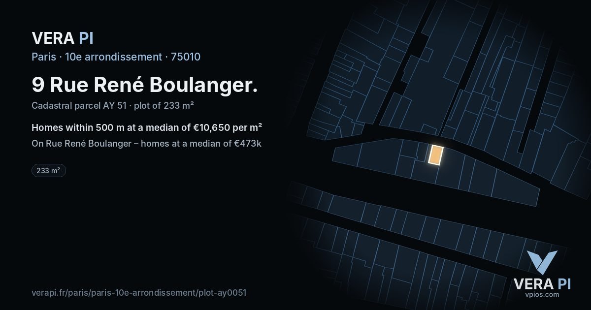 9 Rue René Boulanger, 10e arrondissement at night – the plot lit, the parcels around coloured by the prices near them