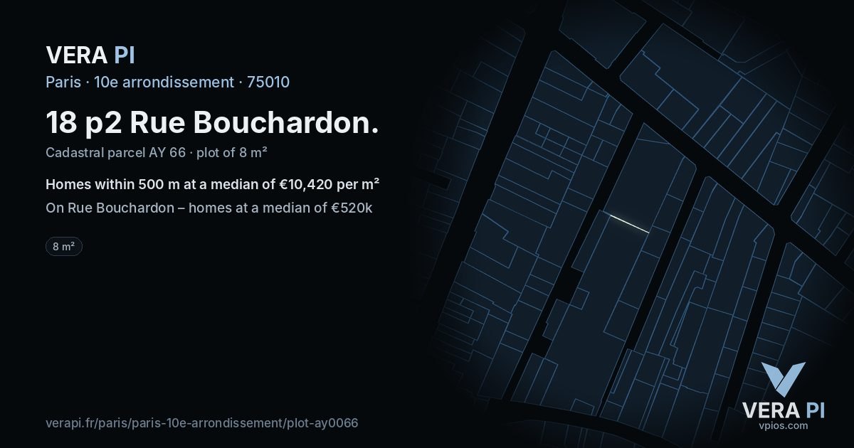18 p2 Rue Bouchardon, 10e arrondissement at night – the plot lit, the parcels around coloured by the prices near them