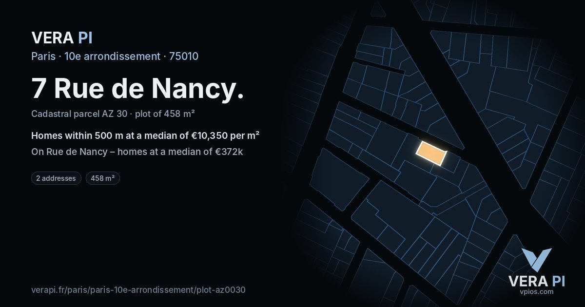 7 Rue de Nancy, 10e arrondissement at night – the plot lit, the parcels around coloured by the prices near them