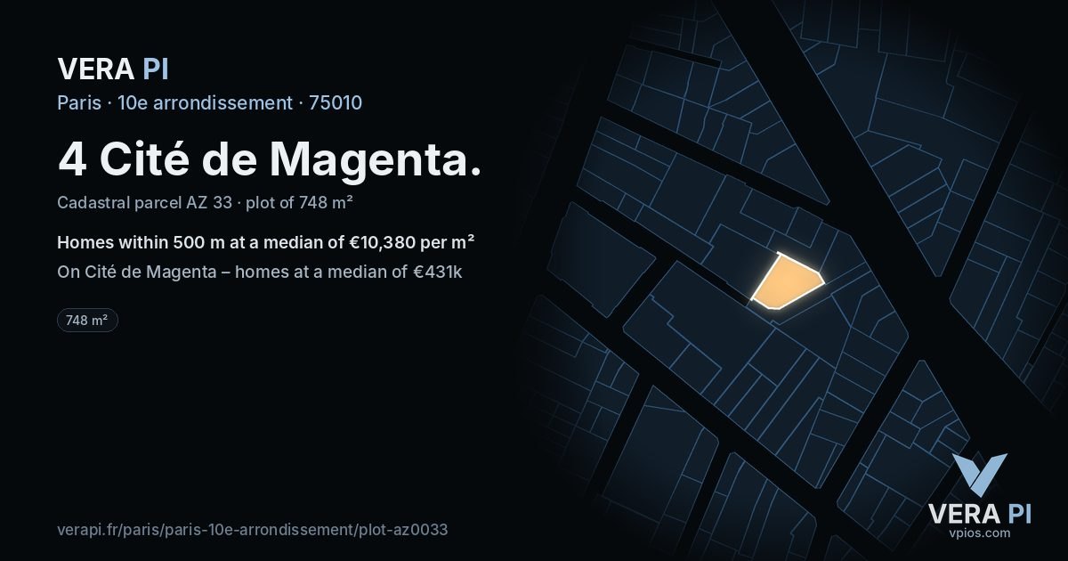 4 Cité de Magenta, 10e arrondissement at night – the plot lit, the parcels around coloured by the prices near them