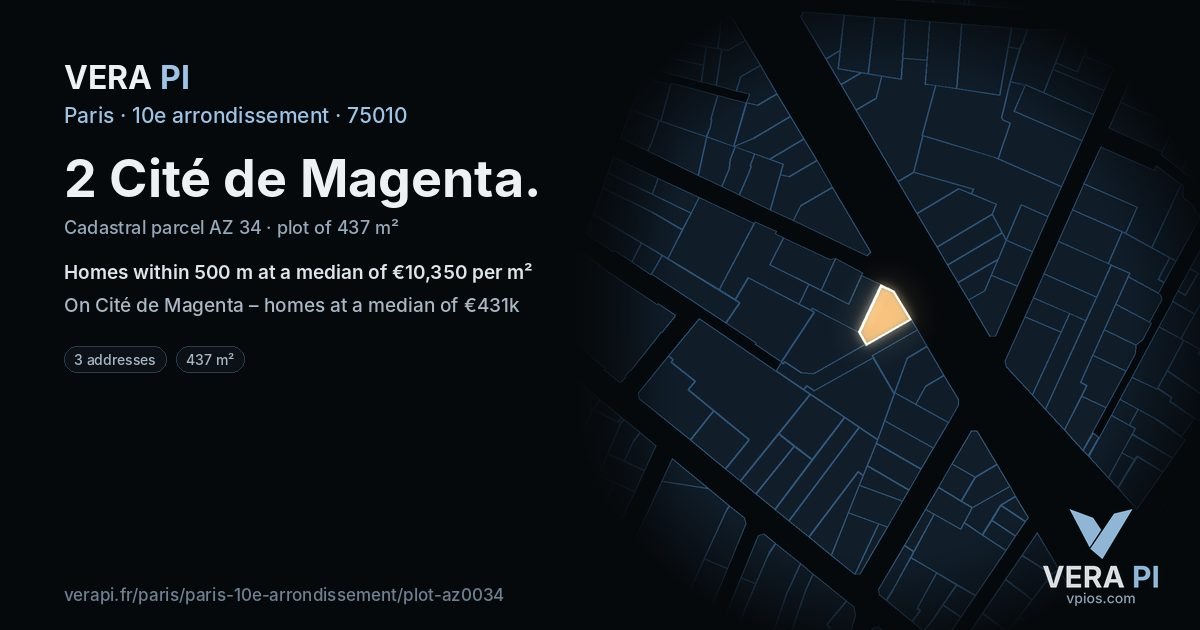 2 Cité de Magenta, 10e arrondissement at night – the plot lit, the parcels around coloured by the prices near them
