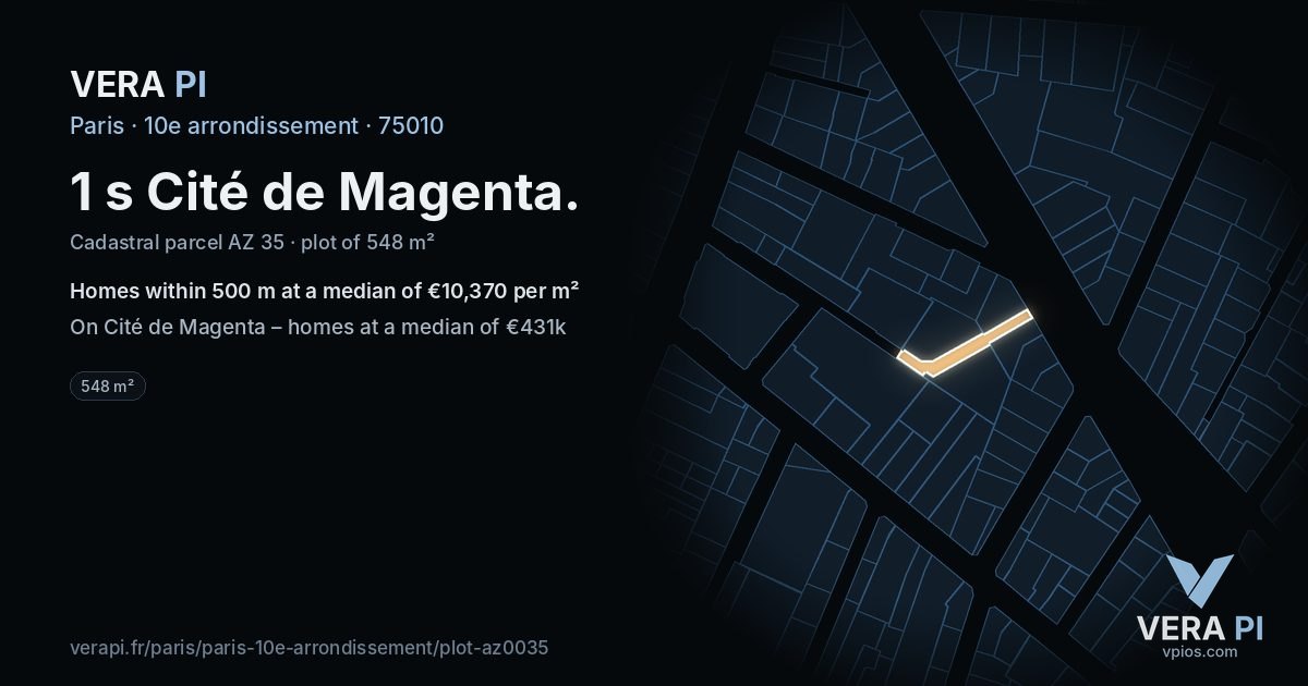 1 s Cité de Magenta, 10e arrondissement at night – the plot lit, the parcels around coloured by the prices near them