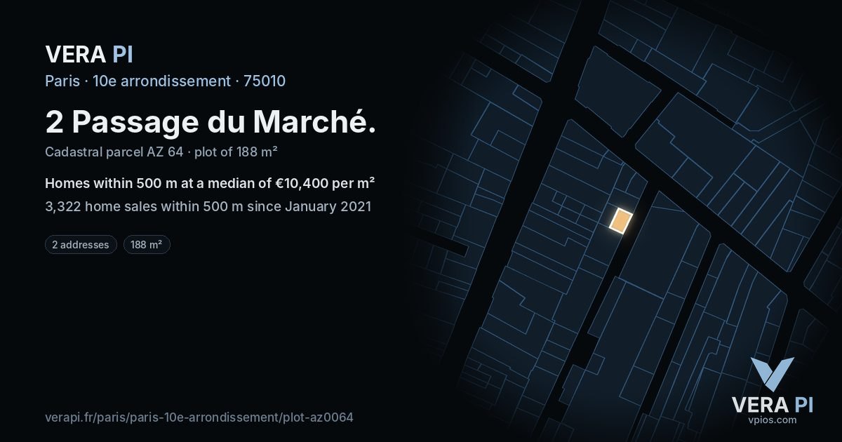 2 Passage du Marché, 10e arrondissement at night – the plot lit, the parcels around coloured by the prices near them