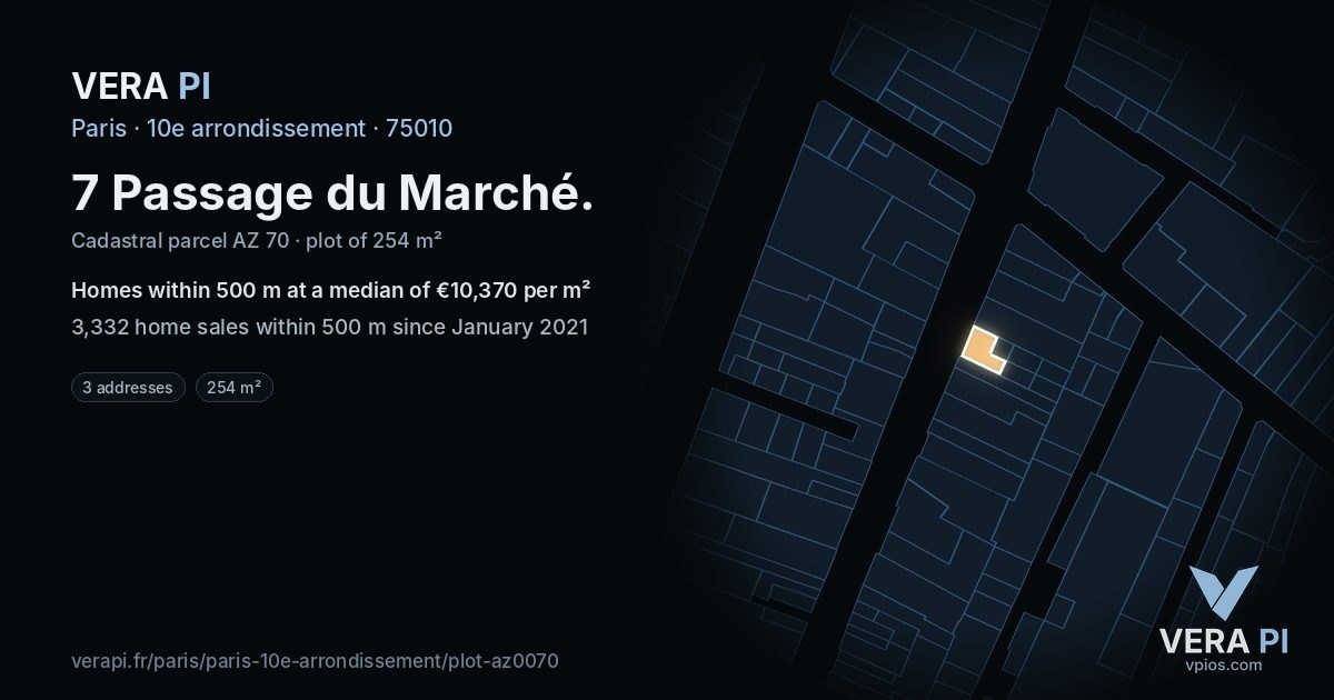 7 Passage du Marché, 10e arrondissement at night – the plot lit, the parcels around coloured by the prices near them