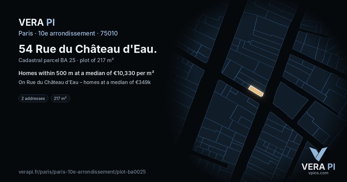 54 Rue du Château d'Eau, 10e arrondissement at night – the plot lit, the parcels around coloured by the prices near them