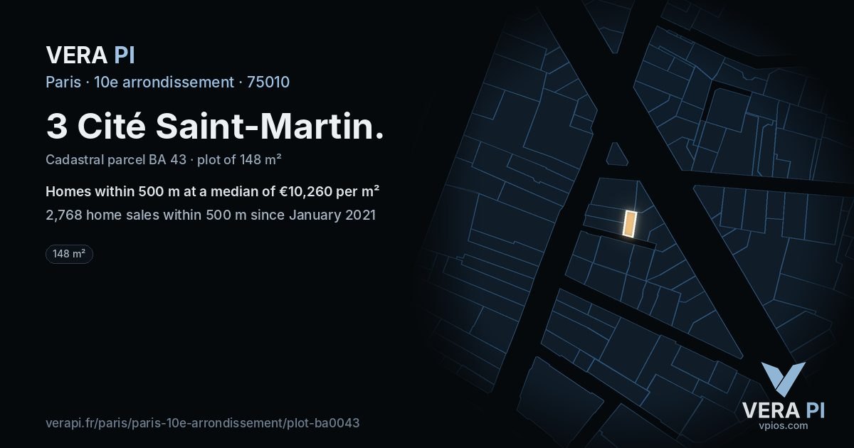 3 Cité Saint-Martin, 10e arrondissement at night – the plot lit, the parcels around coloured by the prices near them