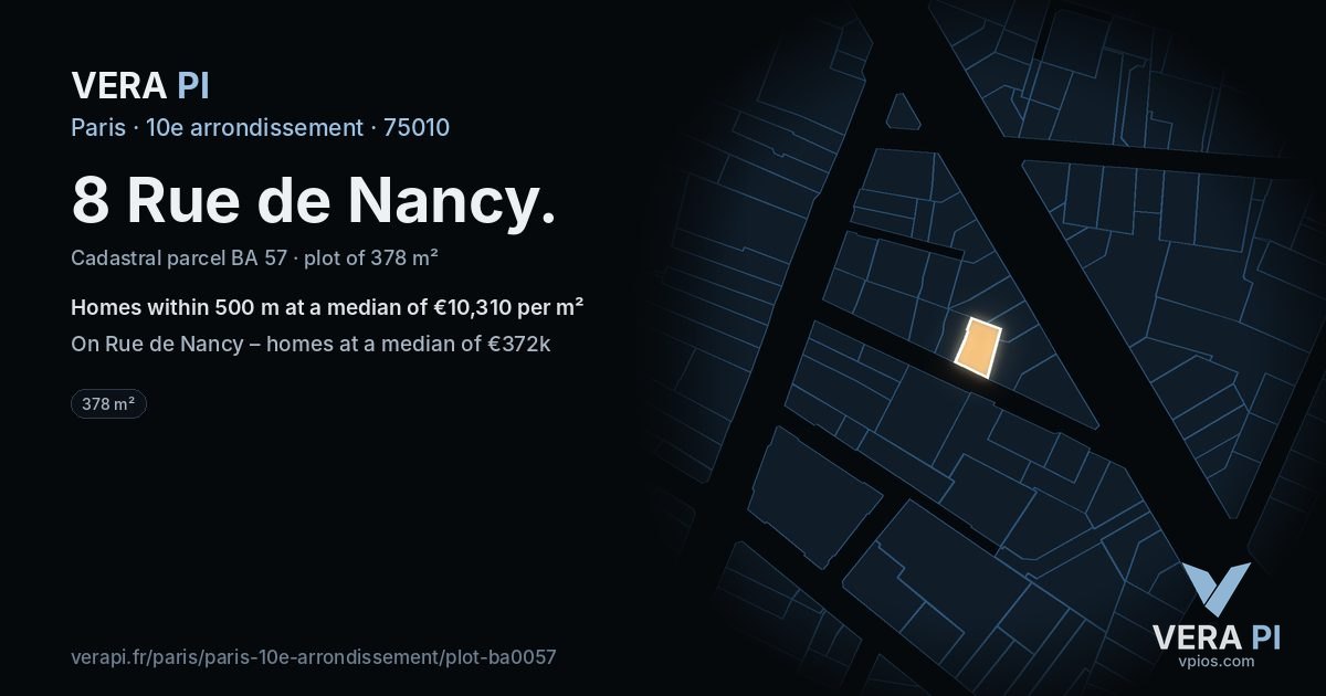 8 Rue de Nancy, 10e arrondissement at night – the plot lit, the parcels around coloured by the prices near them