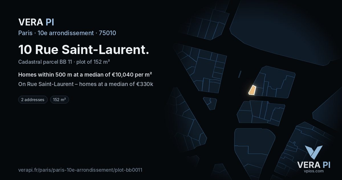10 Rue Saint-Laurent, 10e arrondissement at night – the plot lit, the parcels around coloured by the prices near them