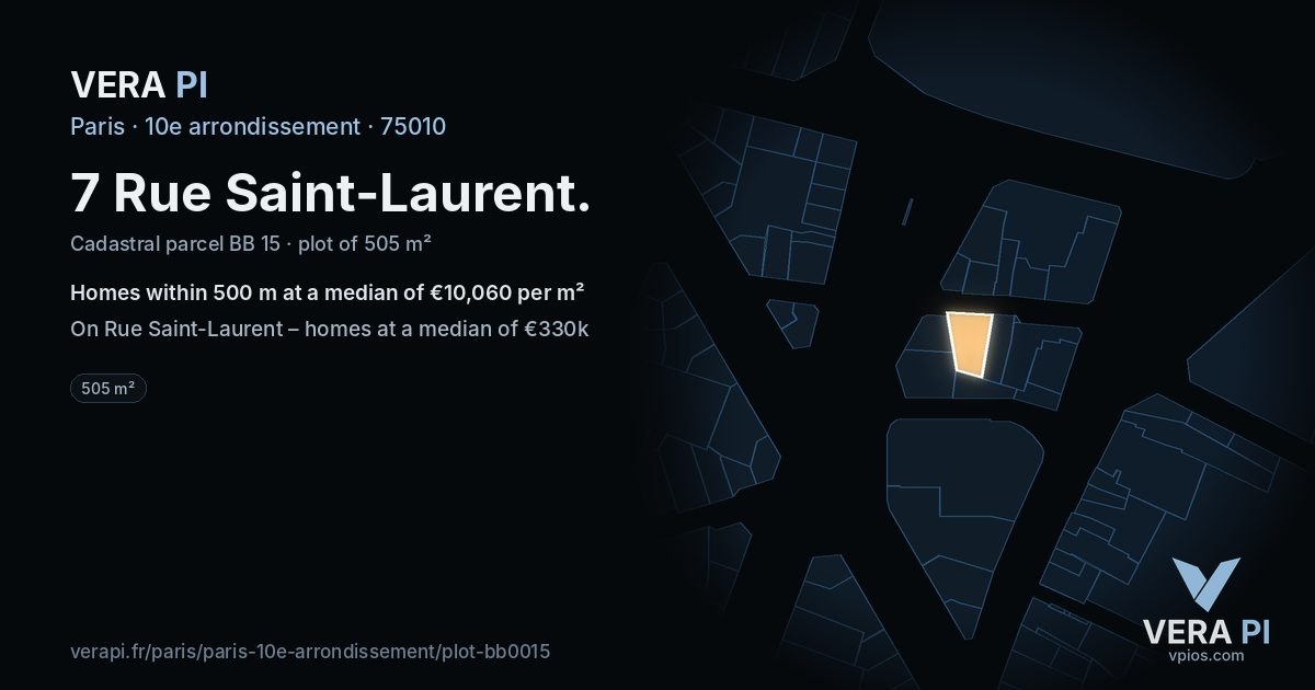 7 Rue Saint-Laurent, 10e arrondissement at night – the plot lit, the parcels around coloured by the prices near them