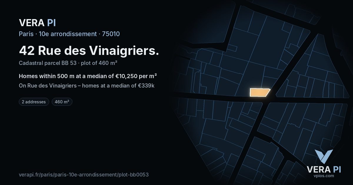 42 Rue des Vinaigriers, 10e arrondissement at night – the plot lit, the parcels around coloured by the prices near them