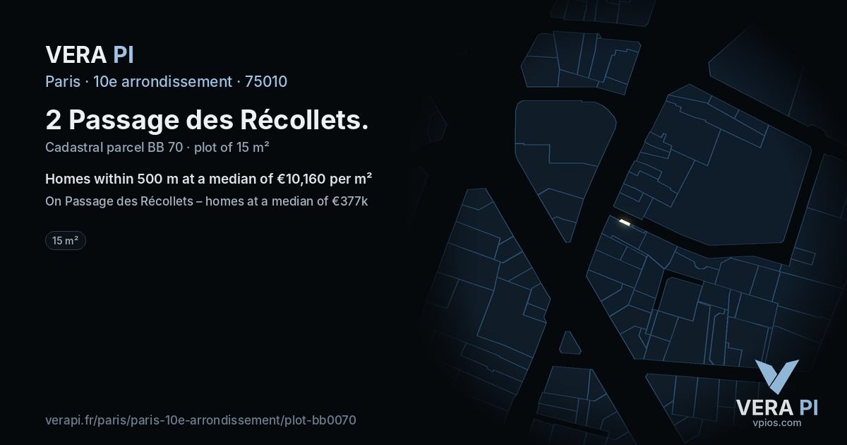 2 Passage des Récollets, 10e arrondissement at night – the plot lit, the parcels around coloured by the prices near them