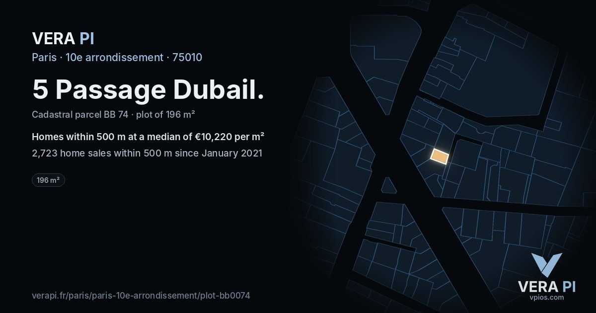 5 Passage Dubail, 10e arrondissement at night – the plot lit, the parcels around coloured by the prices near them