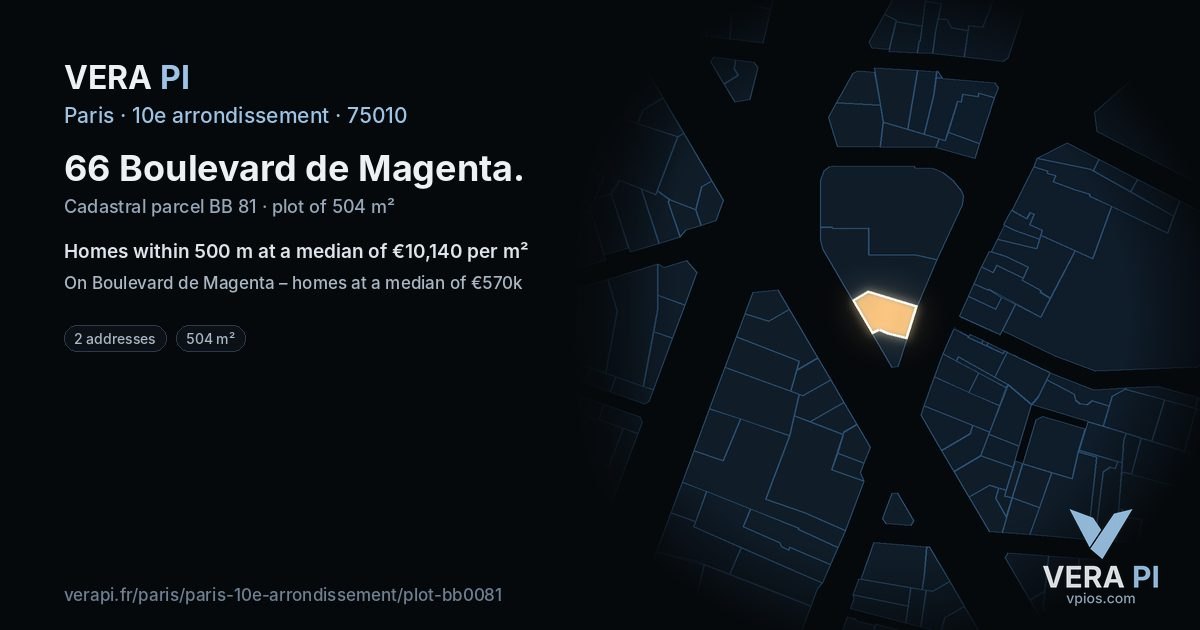 66 Boulevard de Magenta, 10e arrondissement at night – the plot lit, the parcels around coloured by the prices near them