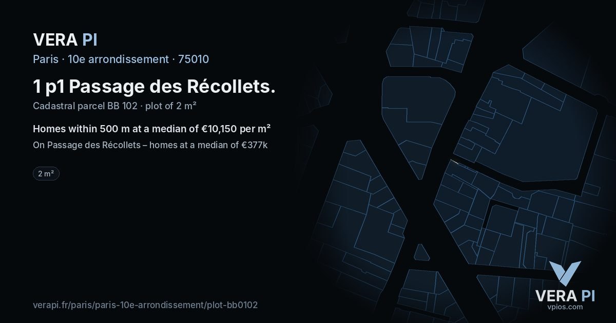 1 p1 Passage des Récollets, 10e arrondissement at night – the plot lit, the parcels around coloured by the prices near them