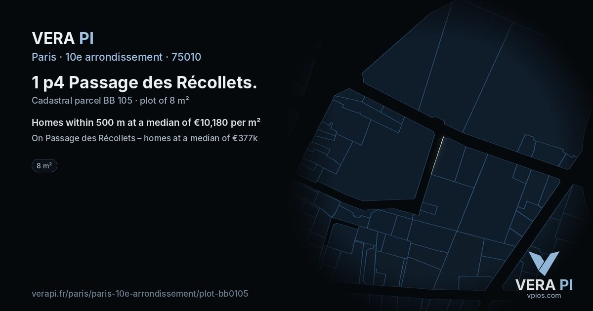 1 p4 Passage des Récollets, 10e arrondissement at night – the plot lit, the parcels around coloured by the prices near them