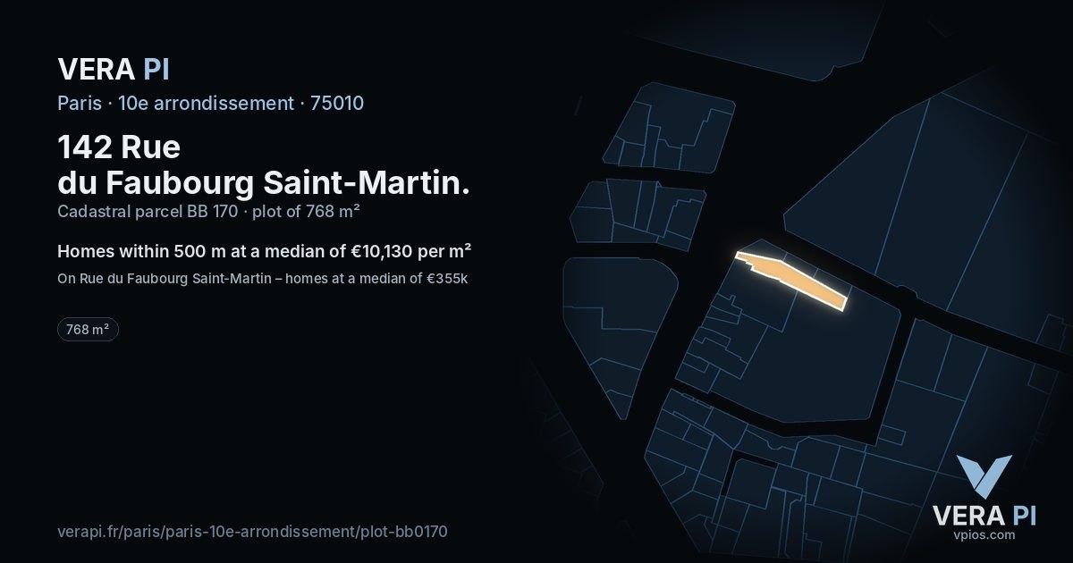 142 Rue du Faubourg Saint-Martin, 10e arrondissement at night – the plot lit, the parcels around coloured by the prices near them