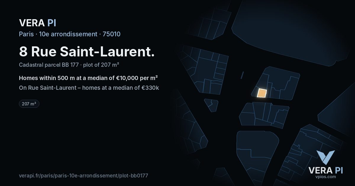 8 Rue Saint-Laurent, 10e arrondissement at night – the plot lit, the parcels around coloured by the prices near them