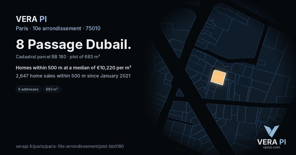 8 Passage Dubail, 10e arrondissement at night – the plot lit, the parcels around coloured by the prices near them