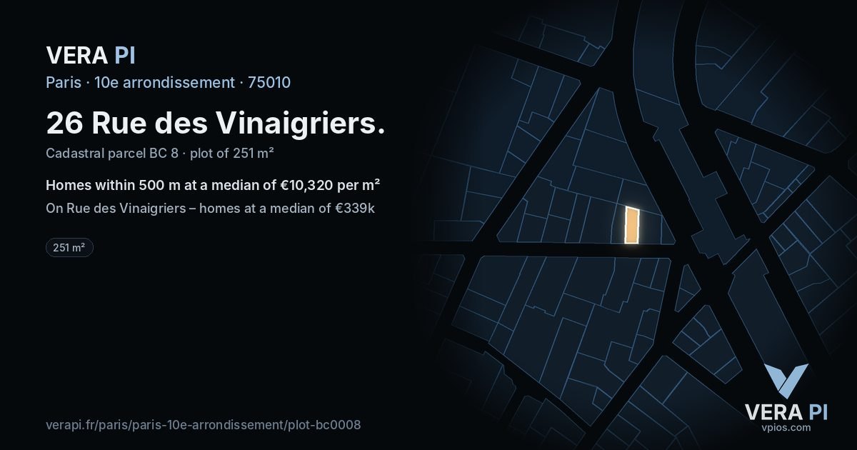 26 Rue des Vinaigriers, 10e arrondissement at night – the plot lit, the parcels around coloured by the prices near them