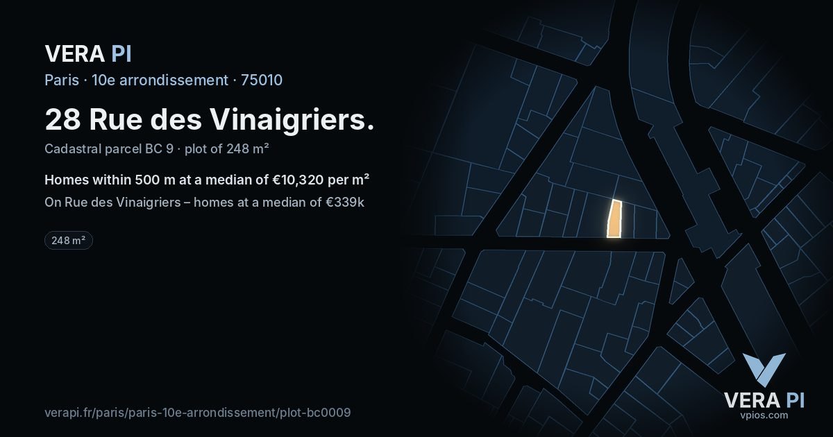 28 Rue des Vinaigriers, 10e arrondissement at night – the plot lit, the parcels around coloured by the prices near them