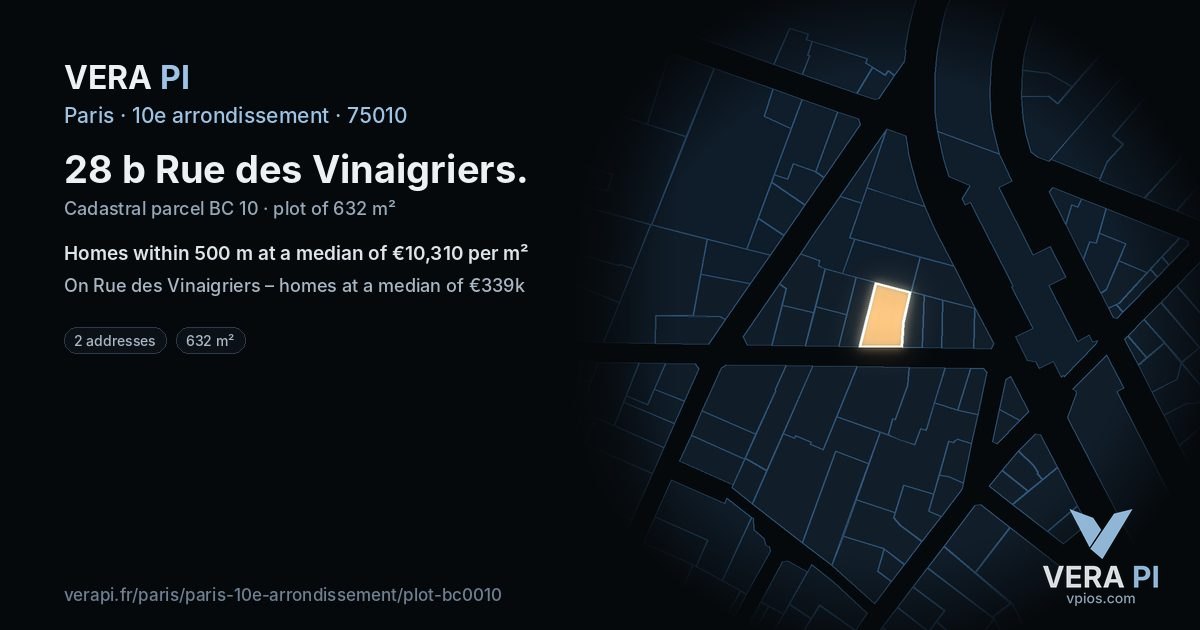 28 b Rue des Vinaigriers, 10e arrondissement at night – the plot lit, the parcels around coloured by the prices near them