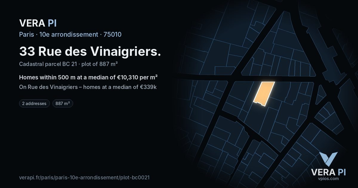 33 Rue des Vinaigriers, 10e arrondissement at night – the plot lit, the parcels around coloured by the prices near them