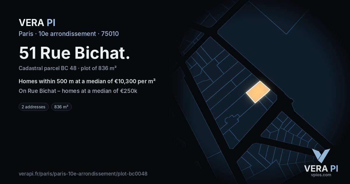 51 Rue Bichat, 10e arrondissement at night – the plot lit, the parcels around coloured by the prices near them
