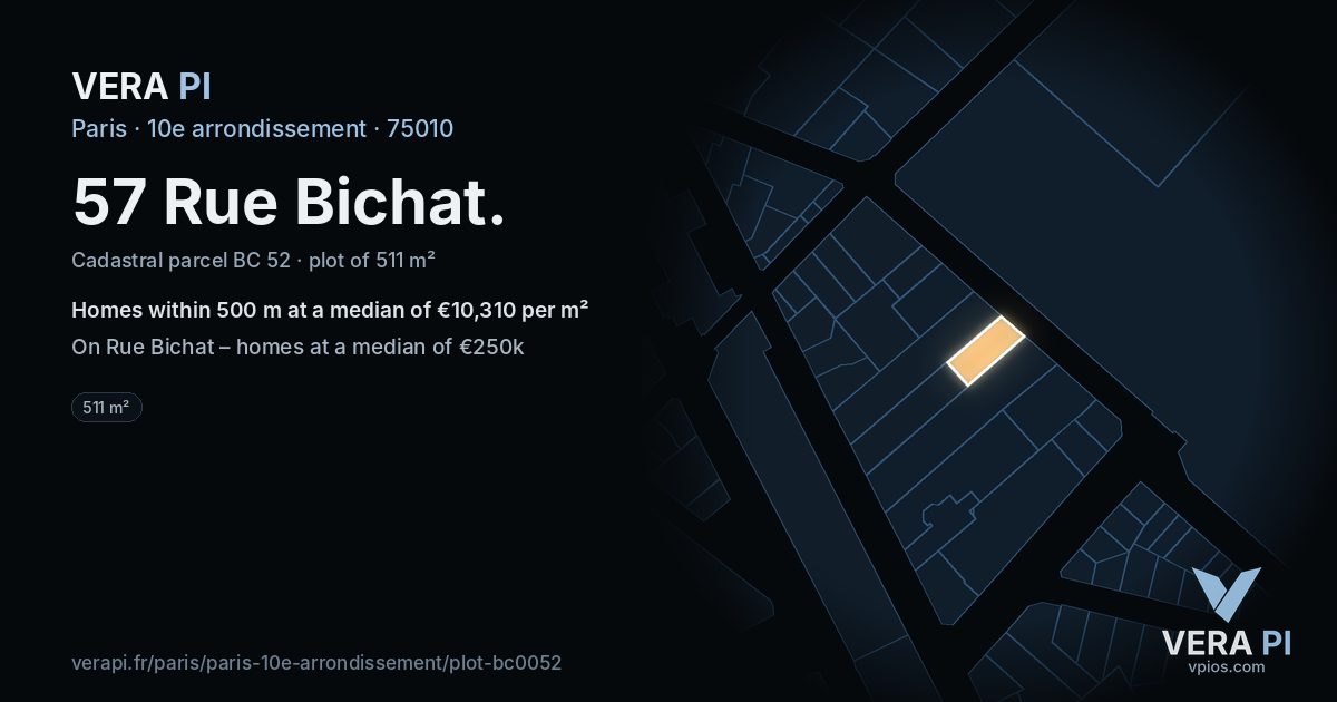 57 Rue Bichat, 10e arrondissement at night – the plot lit, the parcels around coloured by the prices near them