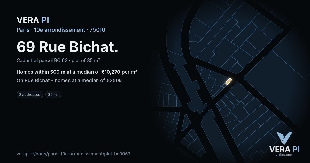 69 Rue Bichat, 10e arrondissement at night – the plot lit, the parcels around coloured by the prices near them