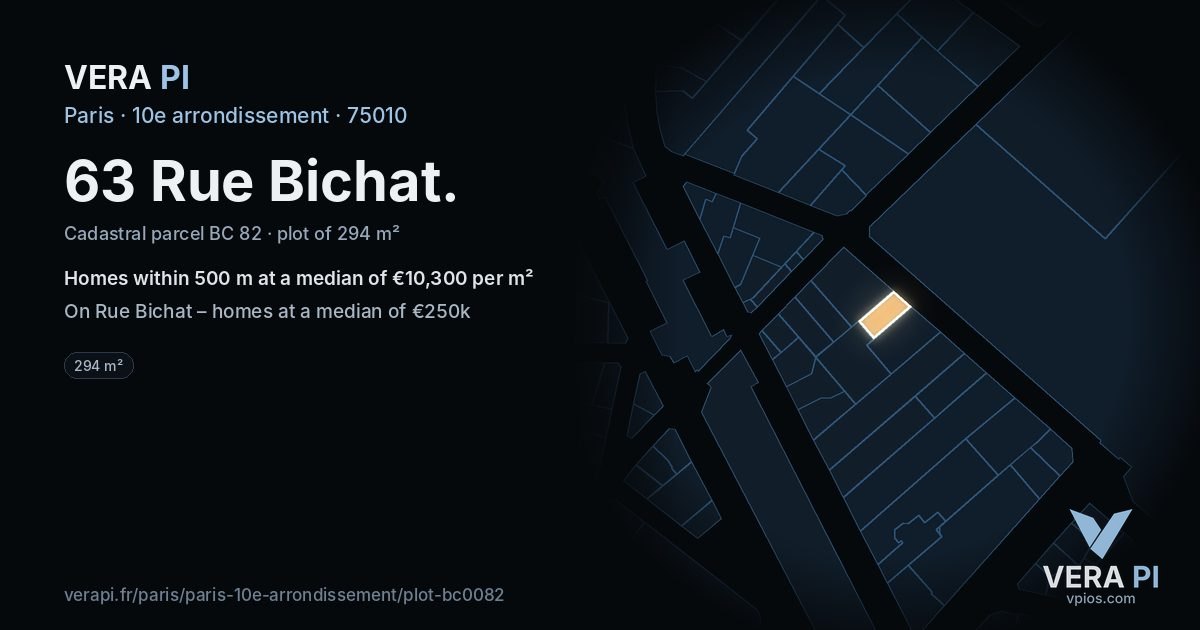 63 Rue Bichat, 10e arrondissement at night – the plot lit, the parcels around coloured by the prices near them