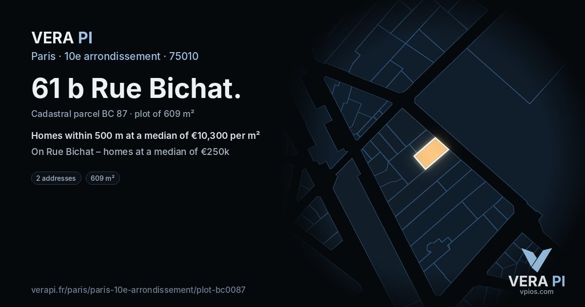 61 b Rue Bichat, 10e arrondissement at night – the plot lit, the parcels around coloured by the prices near them