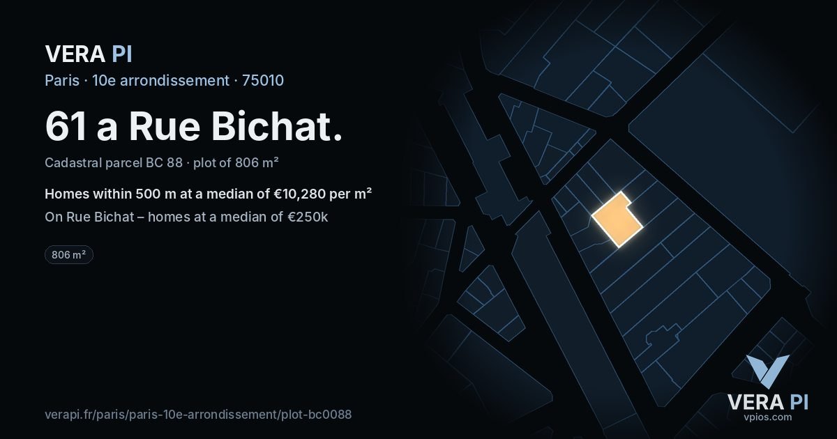61 a Rue Bichat, 10e arrondissement at night – the plot lit, the parcels around coloured by the prices near them
