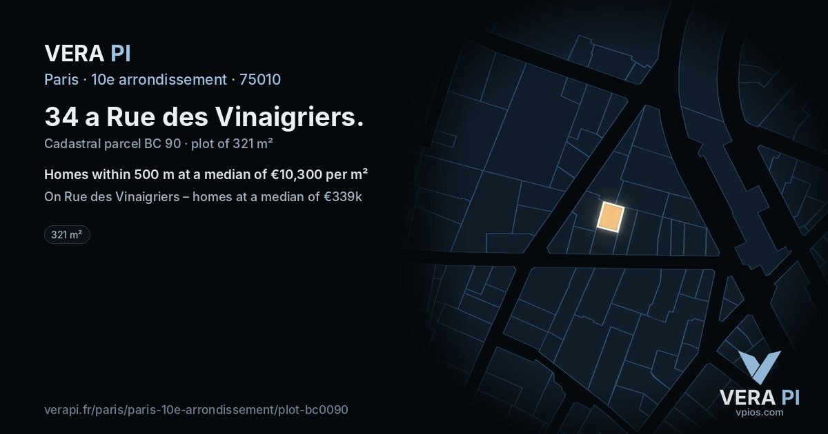 34 a Rue des Vinaigriers, 10e arrondissement at night – the plot lit, the parcels around coloured by the prices near them