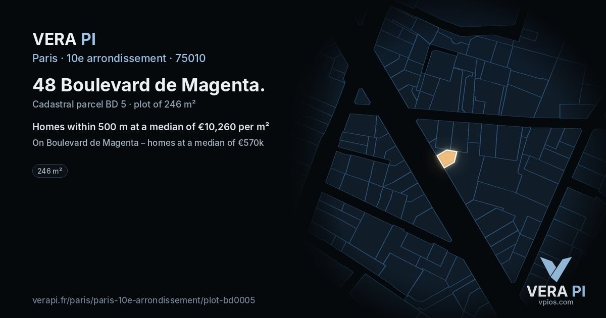 48 Boulevard de Magenta, 10e arrondissement at night – the plot lit, the parcels around coloured by the prices near them