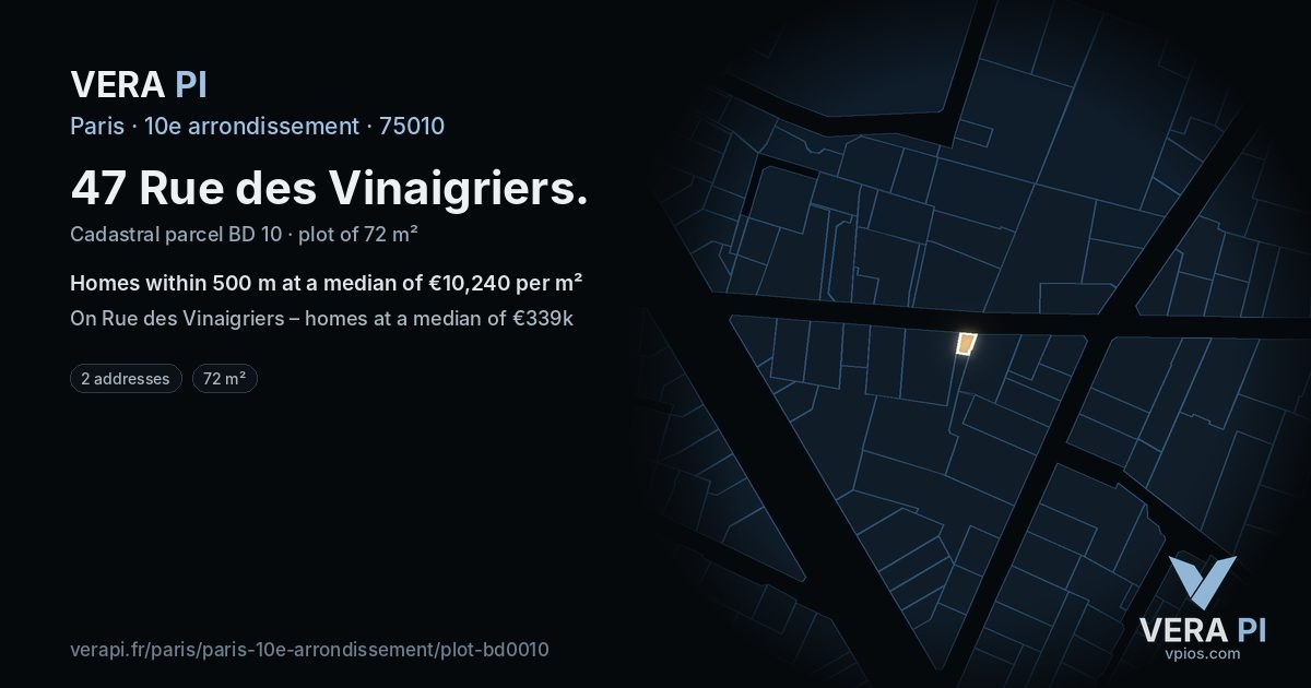 47 Rue des Vinaigriers, 10e arrondissement at night – the plot lit, the parcels around coloured by the prices near them