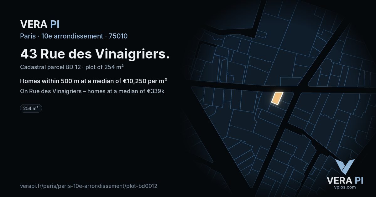 43 Rue des Vinaigriers, 10e arrondissement at night – the plot lit, the parcels around coloured by the prices near them