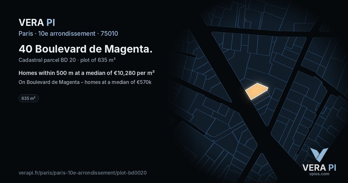40 Boulevard de Magenta, 10e arrondissement at night – the plot lit, the parcels around coloured by the prices near them