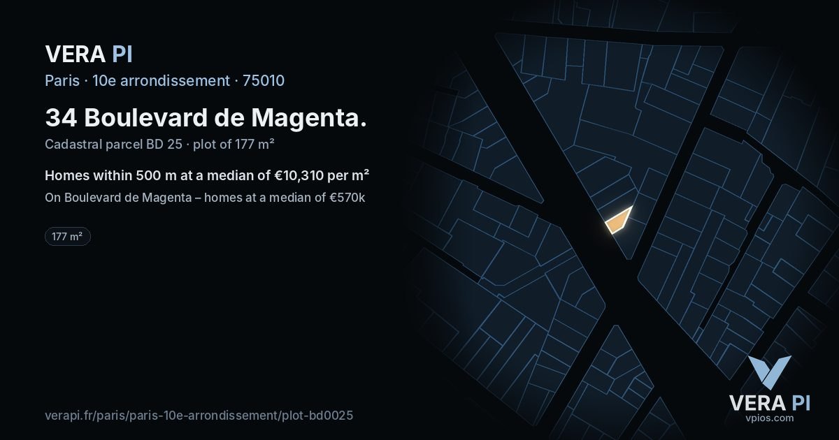 34 Boulevard de Magenta, 10e arrondissement at night – the plot lit, the parcels around coloured by the prices near them