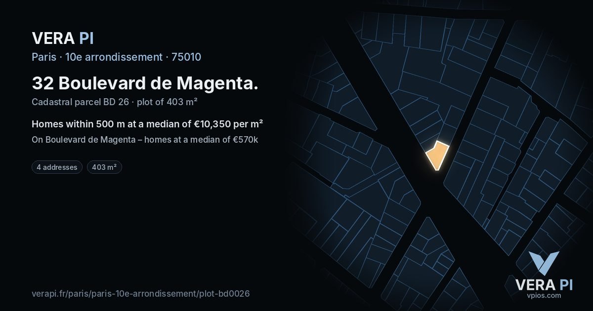 32 Boulevard de Magenta, 10e arrondissement at night – the plot lit, the parcels around coloured by the prices near them