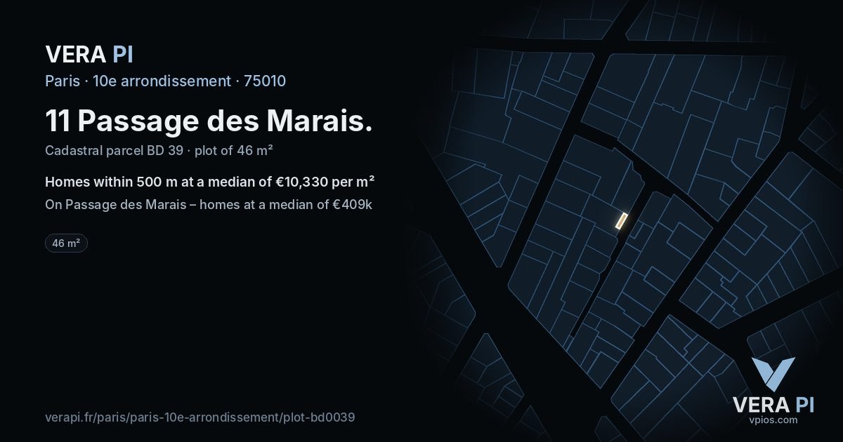11 Passage des Marais, 10e arrondissement at night – the plot lit, the parcels around coloured by the prices near them