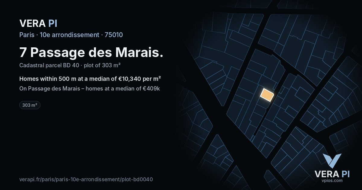 7 Passage des Marais, 10e arrondissement at night – the plot lit, the parcels around coloured by the prices near them