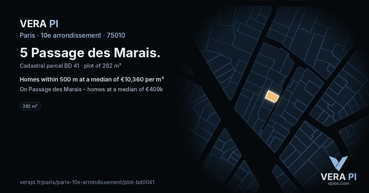 5 Passage des Marais, 10e arrondissement at night – the plot lit, the parcels around coloured by the prices near them