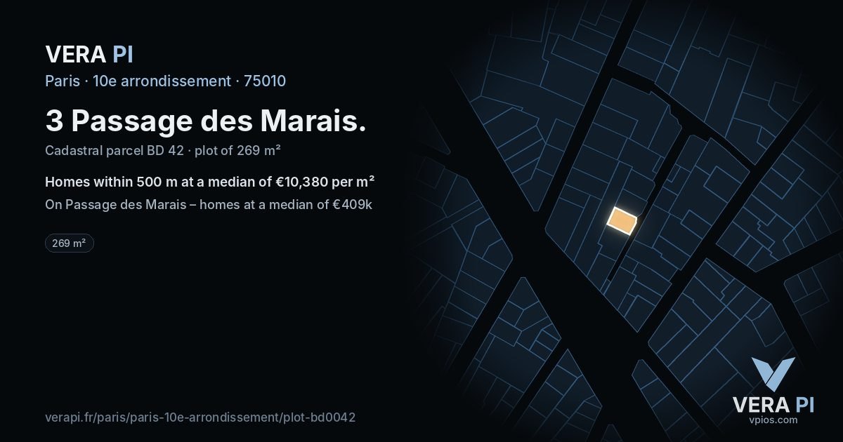 3 Passage des Marais, 10e arrondissement at night – the plot lit, the parcels around coloured by the prices near them