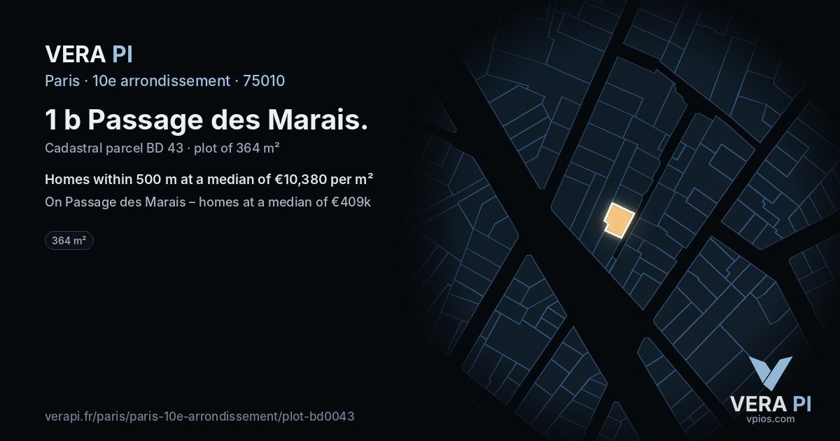 1 b Passage des Marais, 10e arrondissement at night – the plot lit, the parcels around coloured by the prices near them
