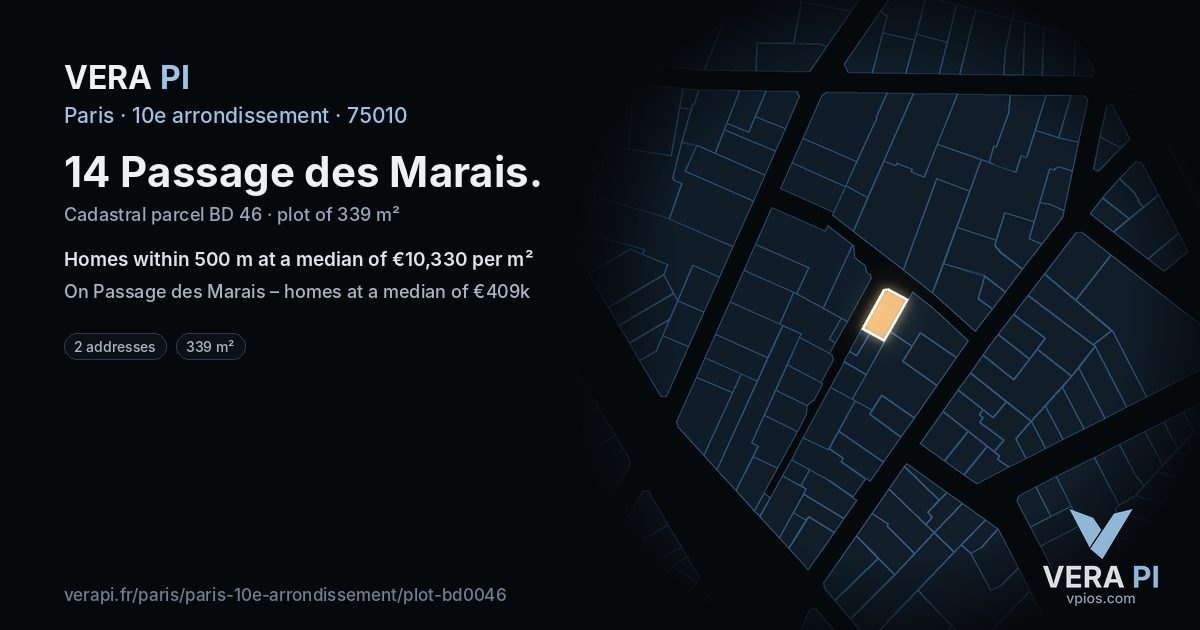 14 Passage des Marais, 10e arrondissement at night – the plot lit, the parcels around coloured by the prices near them