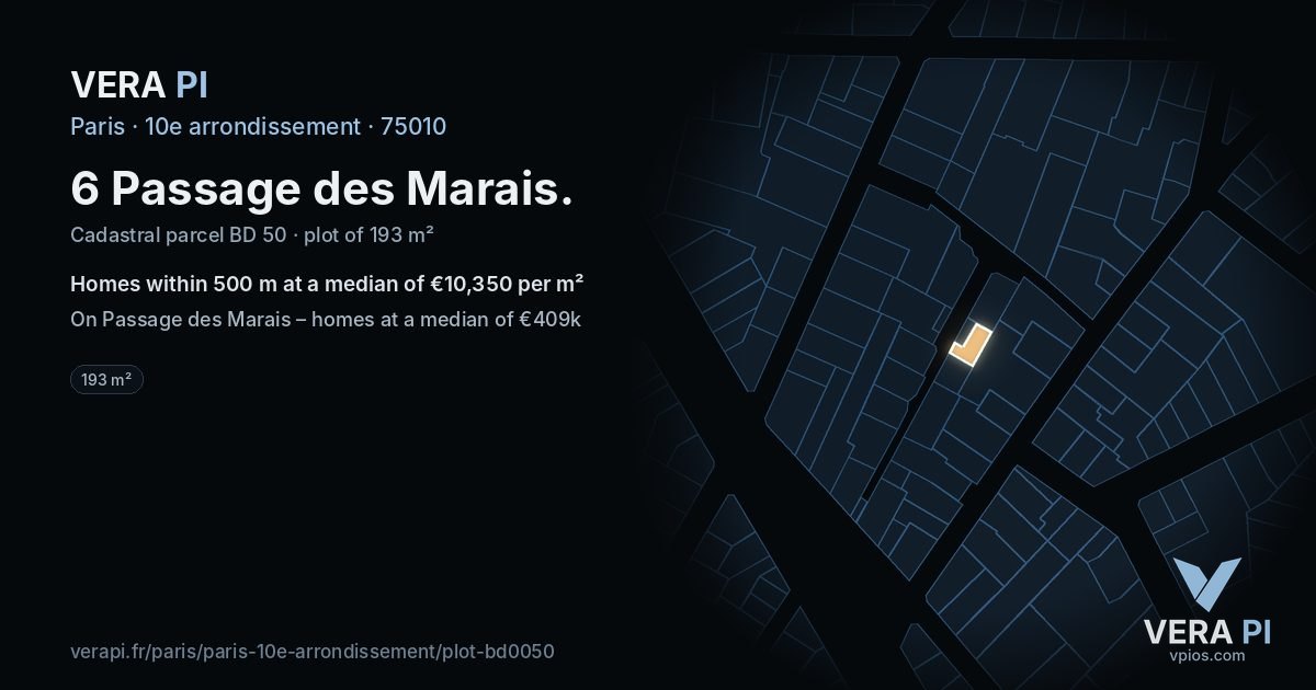 6 Passage des Marais, 10e arrondissement at night – the plot lit, the parcels around coloured by the prices near them