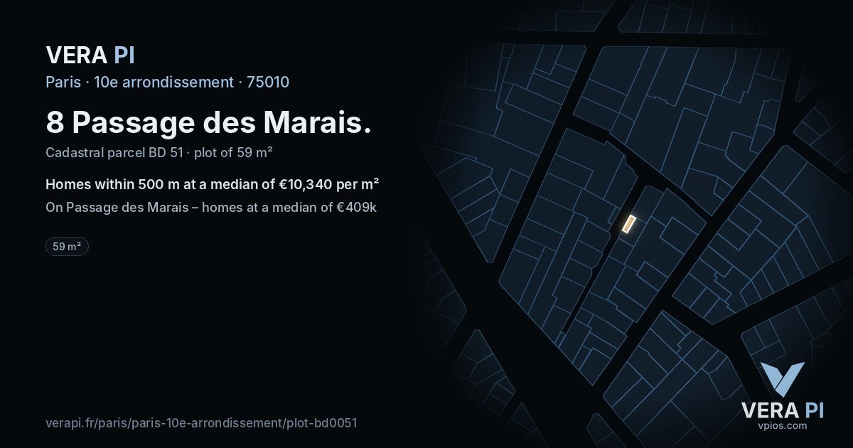 8 Passage des Marais, 10e arrondissement at night – the plot lit, the parcels around coloured by the prices near them