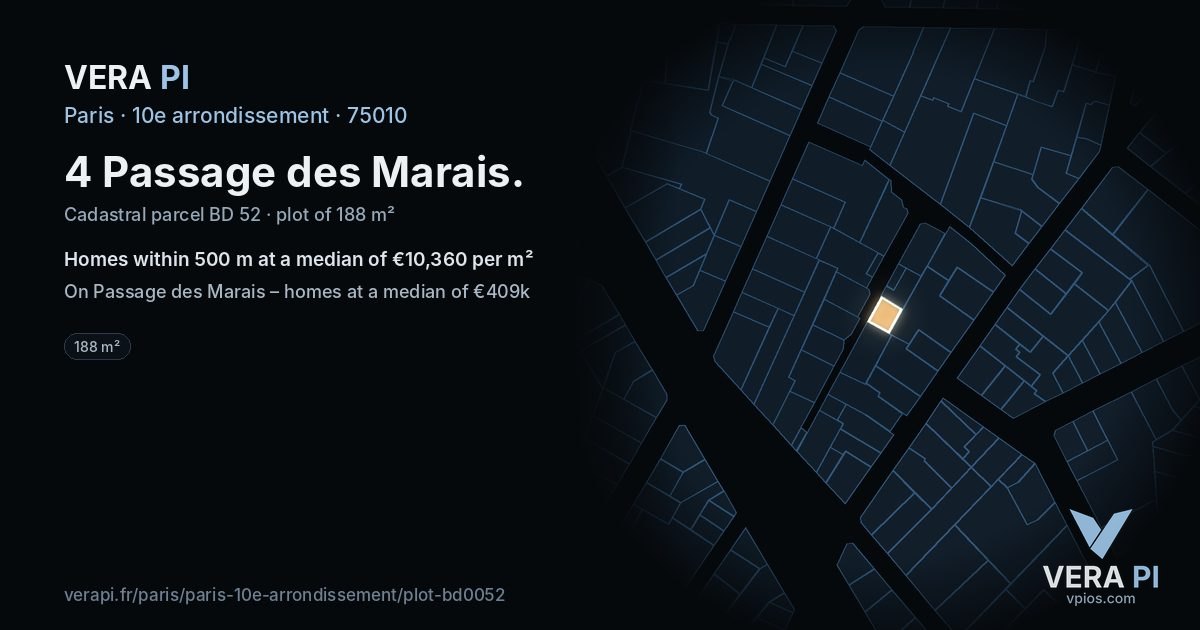 4 Passage des Marais, 10e arrondissement at night – the plot lit, the parcels around coloured by the prices near them