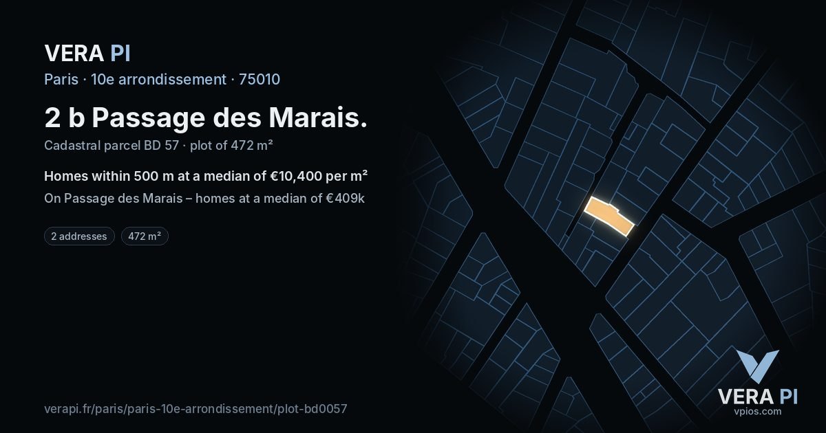 2 b Passage des Marais, 10e arrondissement at night – the plot lit, the parcels around coloured by the prices near them